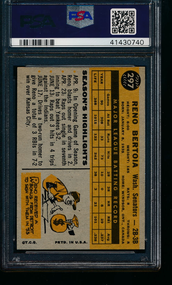 1960 Topps  297 Reno Bertoia  PSA 7 NM 13242