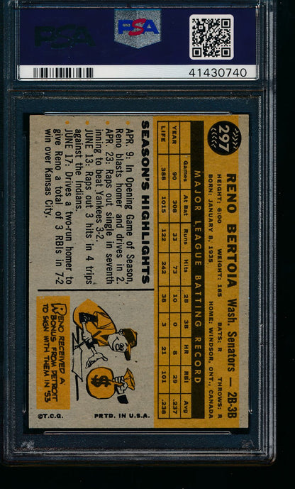 1960 Topps  297 Reno Bertoia  PSA 7 NM 13242
