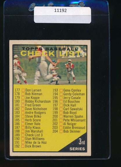 Scan of 1961 Topps 189 Checklist 3  EX-MT