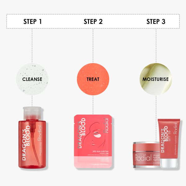 30's Hyaluronic Acid Kit