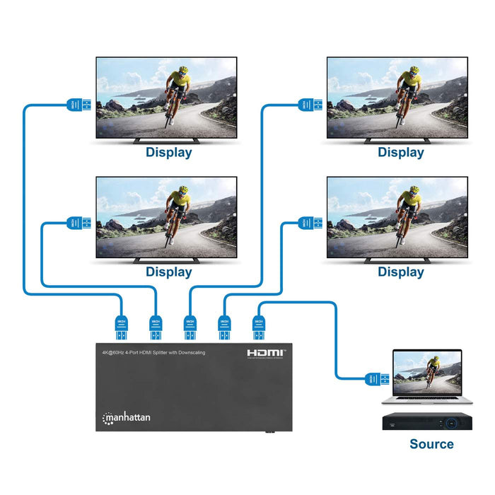 4K@60Hz 4-Port HDMI Splitter with Downscaling Image 8