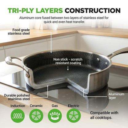 Deep Frying Pan 3.4QT Non-Stick Stainless Steel Scratch-Resistant
