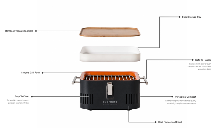Everdure CUBE 17-Inch Portable Charcoal Grill