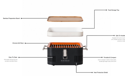 Everdure CUBE 17-Inch Portable Charcoal Grill