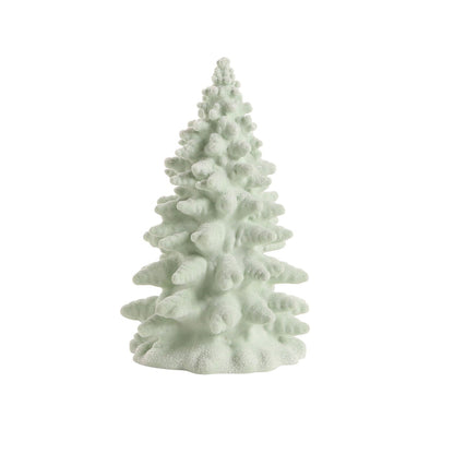 Frosted Fraziers S/3