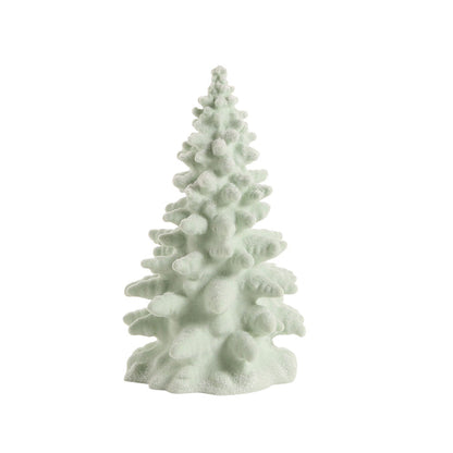 Frosted Fraziers S/3