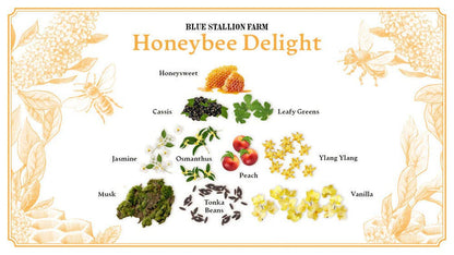 Blue Stallion Farm Honeybee Delight Hand Cream