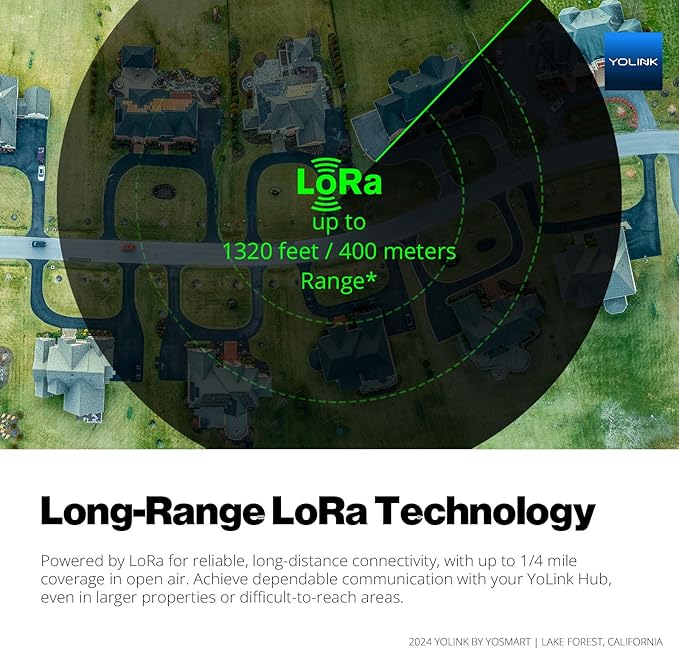Long-Range LoRa Technology