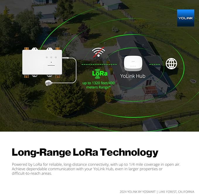 Long-Range LoRa Technology