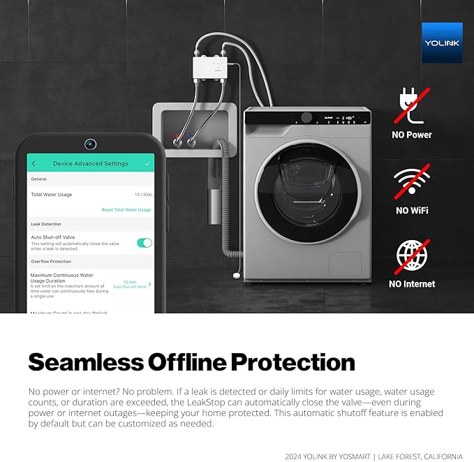 seamless offline protection during power or internet outage