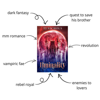 Liminality alternate cover (PAPERBACK Hand Signed)
