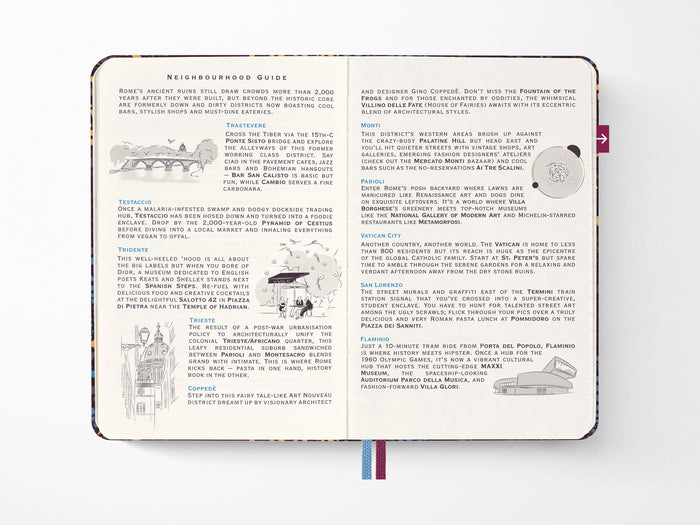 Rome Travel Guide LUXE x Moleskine