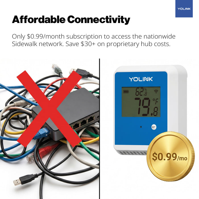 Sidewalk Outdoor Temperature & Humidity Sensor, Amazon Sidewalk Gateway Required