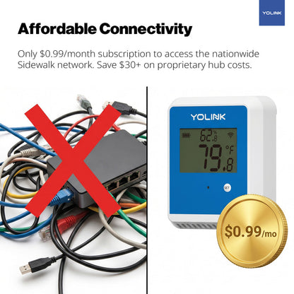 Sidewalk Outdoor Temperature & Humidity Sensor, Amazon Sidewalk Gateway Required