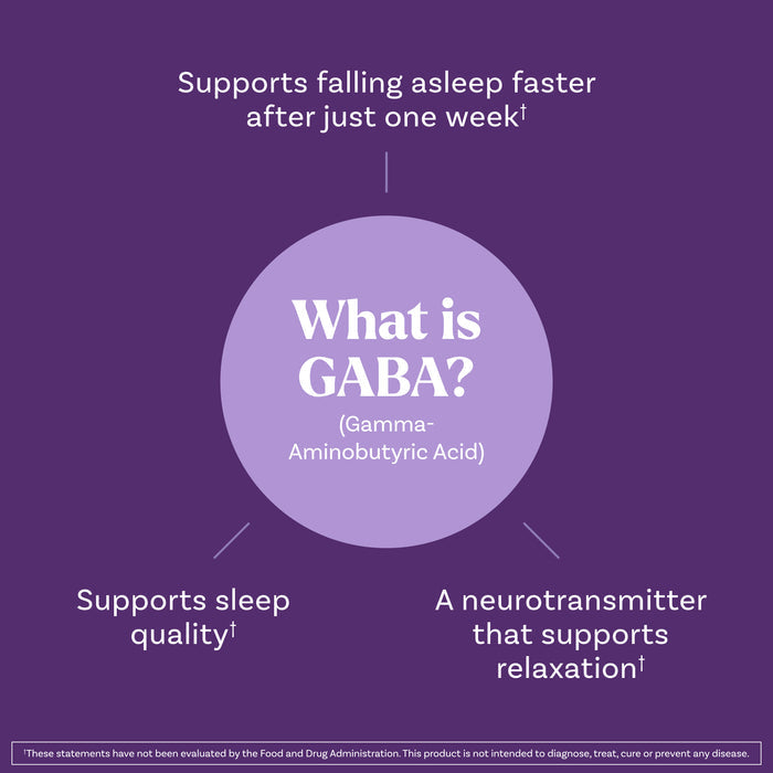 Sleep & Restore Melatonin Free Gummies