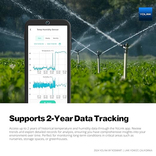 Supports 2-year data tracking