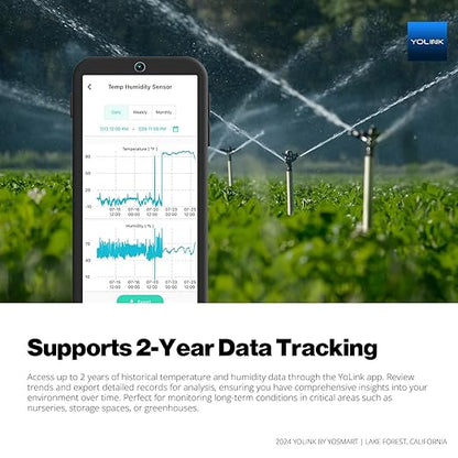 Supports 2-year data tracking