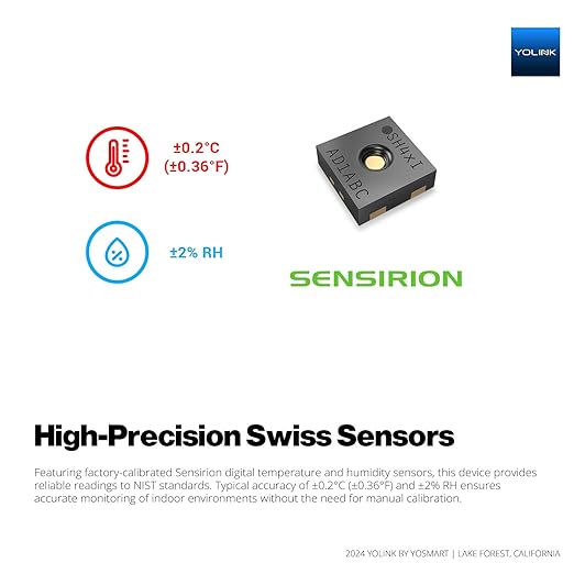 High-precision swiss sensors