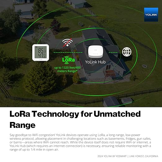 Lora technology for unmatched range