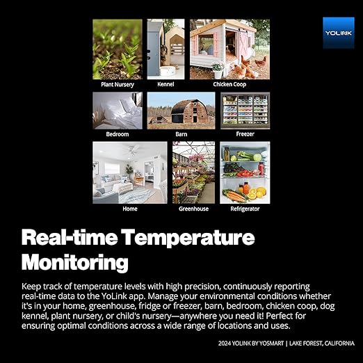 real-time temperature monitoring