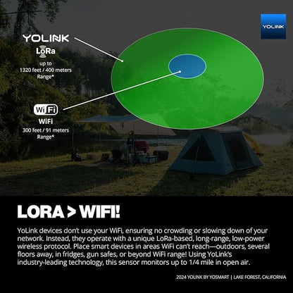 LORA > WiFi!