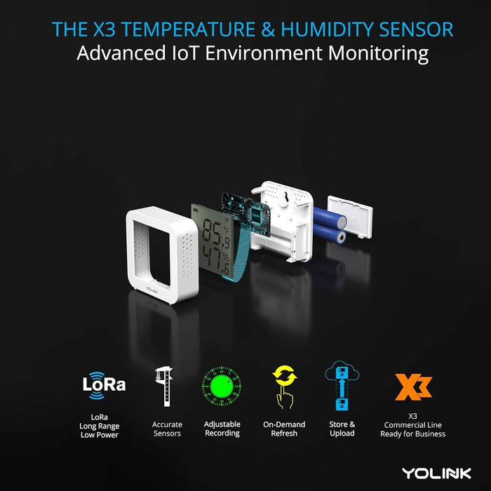 X3 Smart Temperature & Humidity Sensor Components broken down.