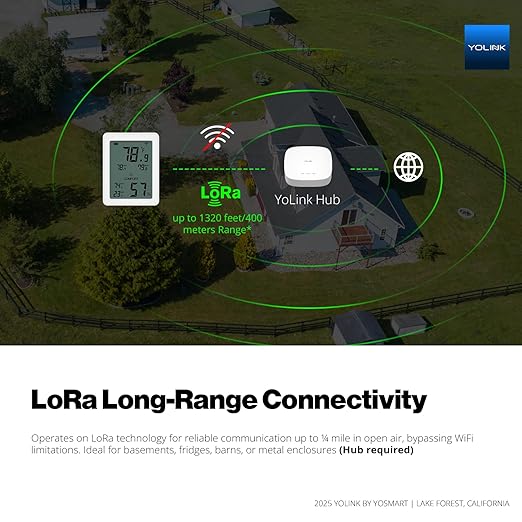 LoRa Long-Range Connectivity