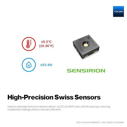 high-precision swiss sensors
