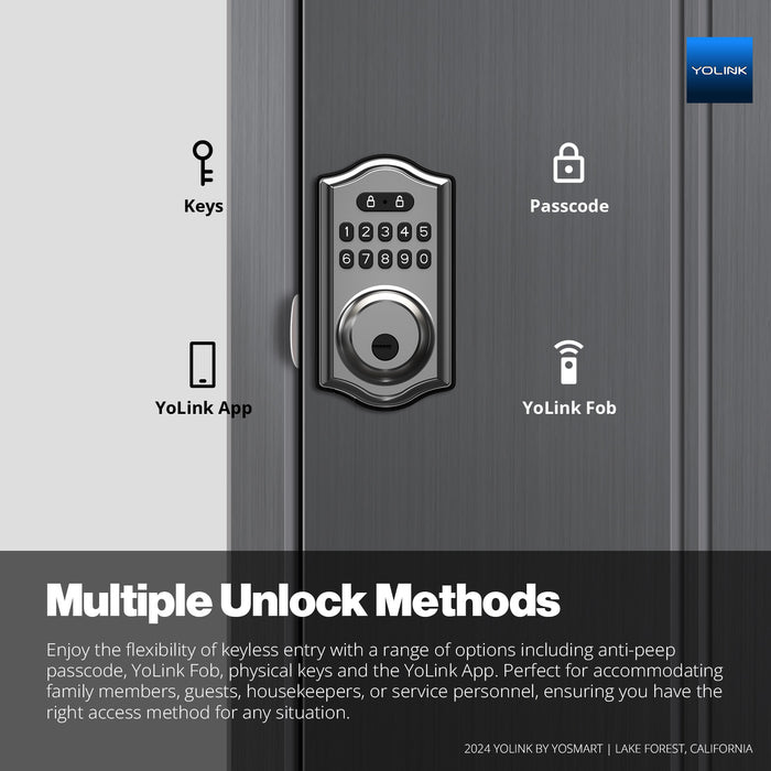 Multiple Unlock Methods